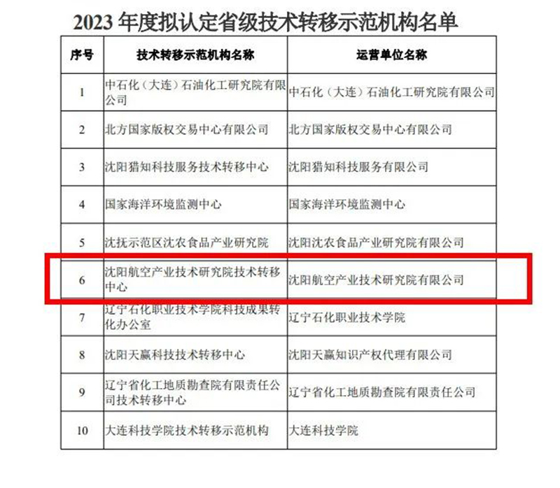 ����˹wns885566(�й�)���޹�˾-�ٷ���վ